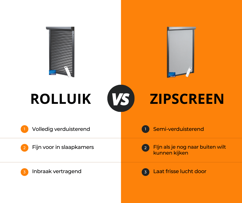 Rolluik of screen? De verschillen